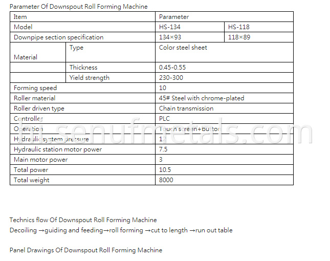 Parameter Of Downspout Roll Forming Machine